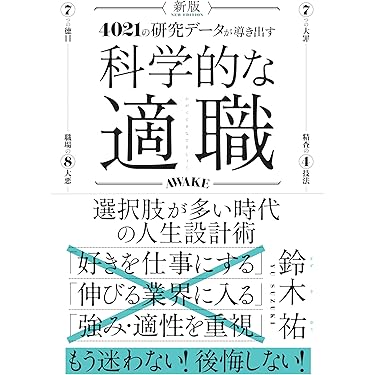 Amazon.co.jp 売れ筋ランキング: 人事・労務管理 の中で最も人気のある